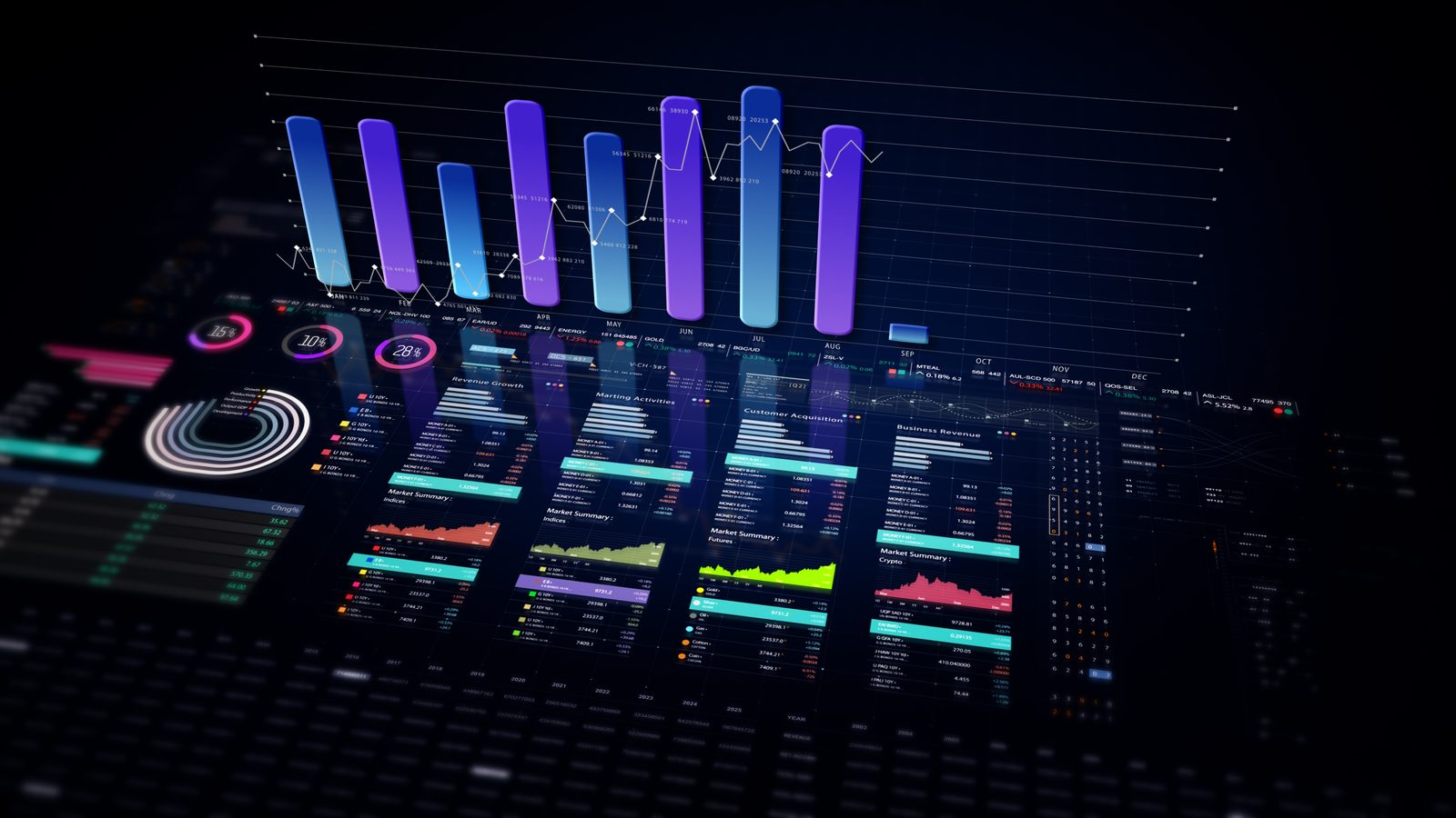 Performance monitoring terminal with audio graph metrics